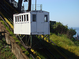 Funicular, typický dopravní prostředek